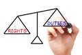 Rights and duties balance Royalty Free Stock Photo