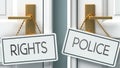 Rights and police as a choice - pictured as words Rights, police on doors to show that Rights and police are opposite options