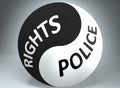 Rights and police in balance - pictured as words Rights, police and yin yang symbol, to show harmony between Rights and police, 3d