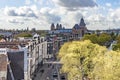 Rijksmuseum in Amsterdam