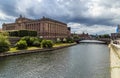 Riksdag and Riksbron Bridgein Stockholm Royalty Free Stock Photo