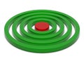 Rings chart green-red