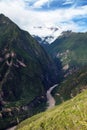 Rio Apurimac peru Andes mountains Amazon river