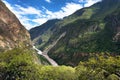 Rio Apurimac, Apurimac is upper part of Amazon river