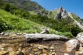 Rio Arno River in Abruzzo, Gran Sasso National park