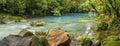 Rio Celeste Blue Lagoon Panorama