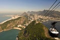 Rio de Janeiro from Above