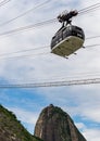 Rio de Janeiro, Brazil - February 24, 2018: Cable car to the Pao de Acucar
