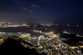 Night View of Rio de Janeiro Cityscape