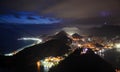 Rio de Janeiro skyline