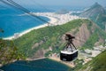 Rio de Janeiro view from the car cable