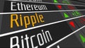 Ripple Crypto Currency Market
