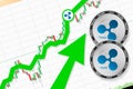 Ripple going up; Ripple XRP cryptocurrency price up; flying rate up success growth price chart