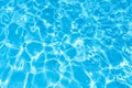 Ripple Water in swimming pool Royalty Free Stock Photo