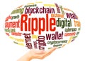 Ripple word cloud sphere concept Royalty Free Stock Photo