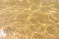 Ripples of water waves reflecting texture on a sandy beach bottom Royalty Free Stock Photo