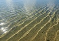 Rippling water on a sandy seabed creates wave-like patterns. Royalty Free Stock Photo