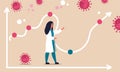 Rise coronavirus chart and virus cases for health crisis. Covid19 graph infection spike season vector illustration concept. Doctor