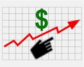 Rise equity price of dollar