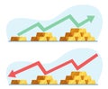 Rise or fall in value of gold. Red and green rate indicators with up and down arrows. Stack of metal bars. Stock market