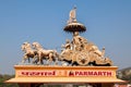 Beautiful view of Parmarth Niketan Ashram in Rishikesh