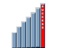 Rising bar graph to success Royalty Free Stock Photo