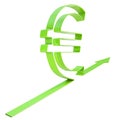 Rising euro value
