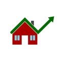 Rising housing market, House Price Growth