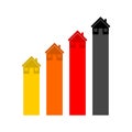 Rising housing market, House Price Growth