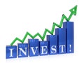 Rising invest graph Royalty Free Stock Photo
