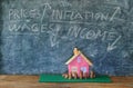 Rising rents, heating costs and prices for homes, model home with stacked money in front of blackboard with financial diagrams. Royalty Free Stock Photo