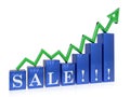 Rising sale graph Royalty Free Stock Photo