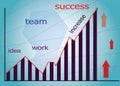 Rising Succes Graph