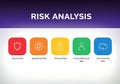 Risk analysis icons for business strategy planning and decision making Royalty Free Stock Photo