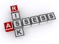 risk assess word block on white Royalty Free Stock Photo