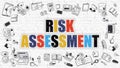 Risk Assessment Concept. Multicolor on White Brickwall.