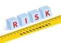 Risk assessment, Risk measure. Measuring with ruler