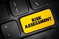 Risk Assessment - process to identify potential hazards and analyze what could happen if a hazard occurs, text concept button on Royalty Free Stock Photo