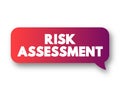 Risk Assessment - process to identify potential hazards and analyze what could happen if a hazard occurs, text concept message Royalty Free Stock Photo