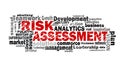 Risk assessment word cloud