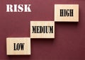 Risk High Low Medium Royalty Free Stock Photo