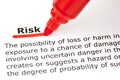 Risk Definition