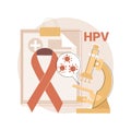 Risk factors for HPV abstract concept vector illustration. Royalty Free Stock Photo