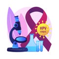 Risk factors for HPV abstract concept vector illustration. Royalty Free Stock Photo