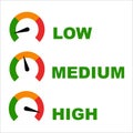 Risk Gauge Scale Measure High, Medium and Low Risk Speedometer Icon from Green to Red Isolated Royalty Free Stock Photo