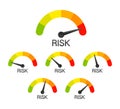 Risk icon on speedometer. High risk meter. Vector stock illustration.