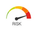 Risk icon on speedometer. High risk meter. Vector stock illustration. Royalty Free Stock Photo