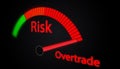 Risk indicator stock market Overtrading level out of control, risk level reaches maximum. 3d render on a black background. Royalty Free Stock Photo