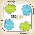 Risk investment