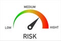 Risk Level Measure Meter From Low to High. Royalty Free Stock Photo